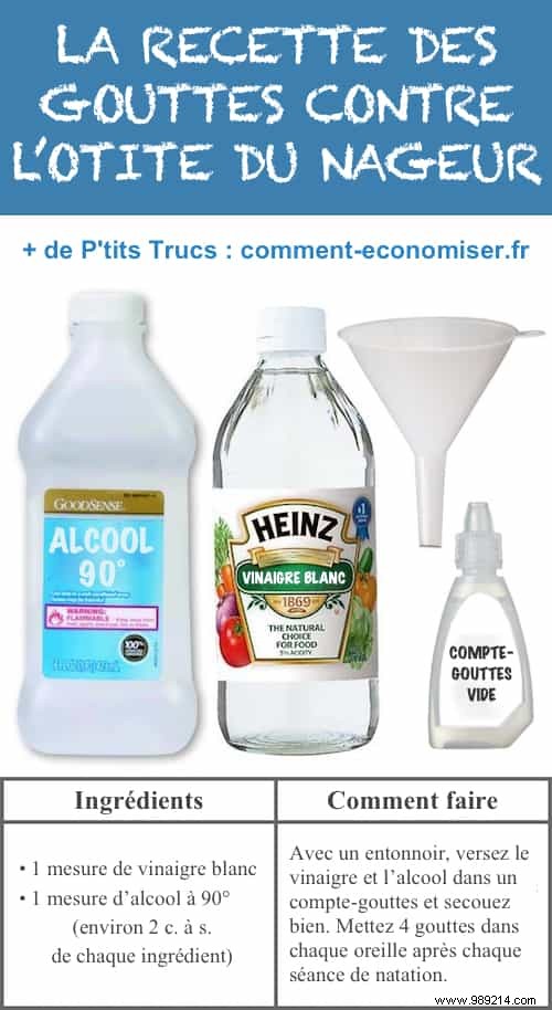 20 Store-Bought Products You Can Easily Make at Home: Proven DIY Recipes