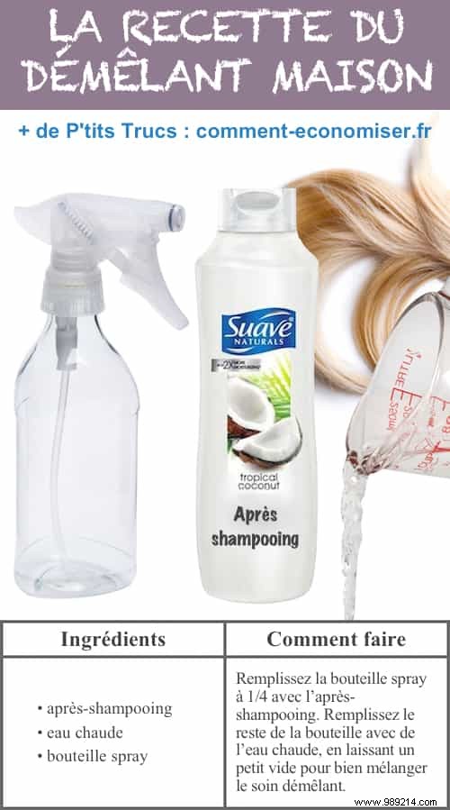 20 Store-Bought Products You Can Easily Make at Home: Proven DIY Recipes