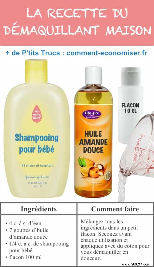 20 Store-Bought Products You Can Easily Make at Home: Proven DIY Recipes