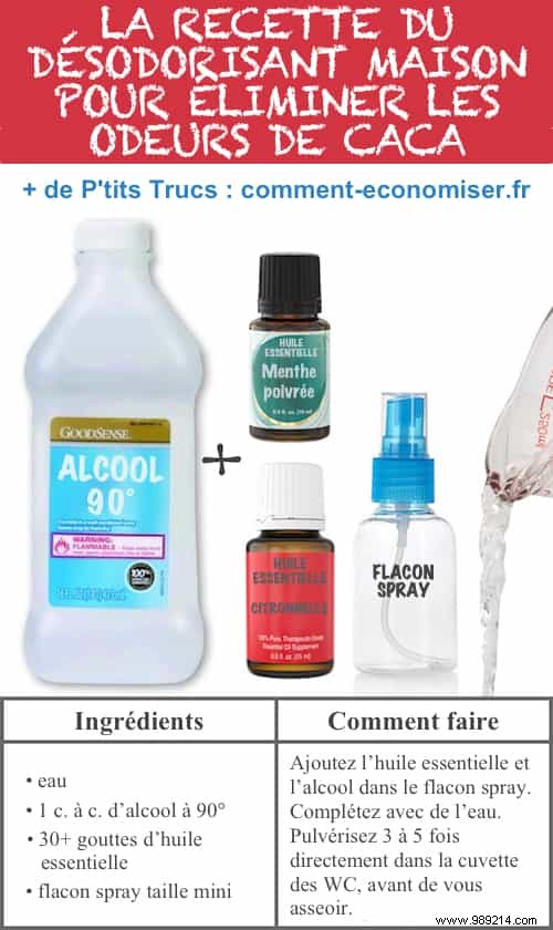 20 Store-Bought Products You Can Easily Make at Home: Proven DIY Recipes