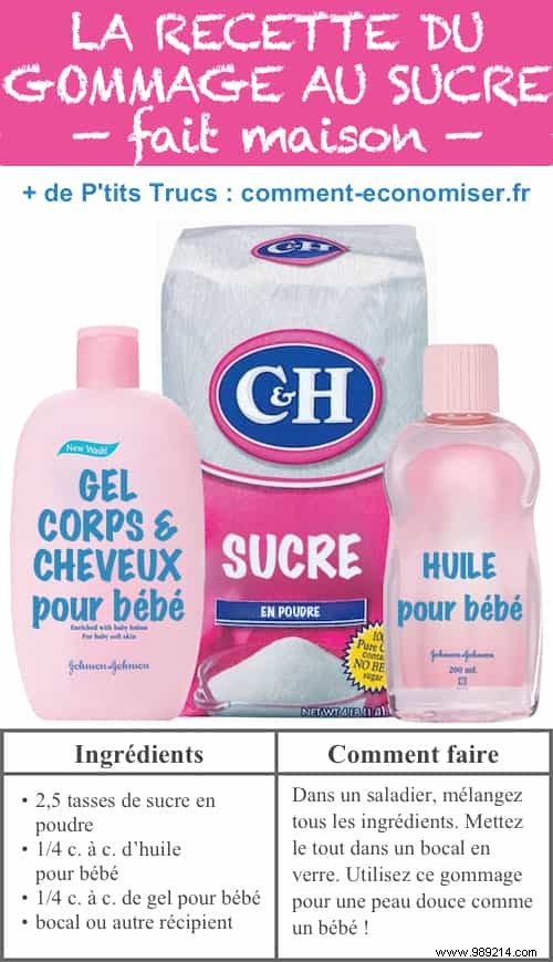 20 Store-Bought Products You Can Easily Make at Home: Proven DIY Recipes