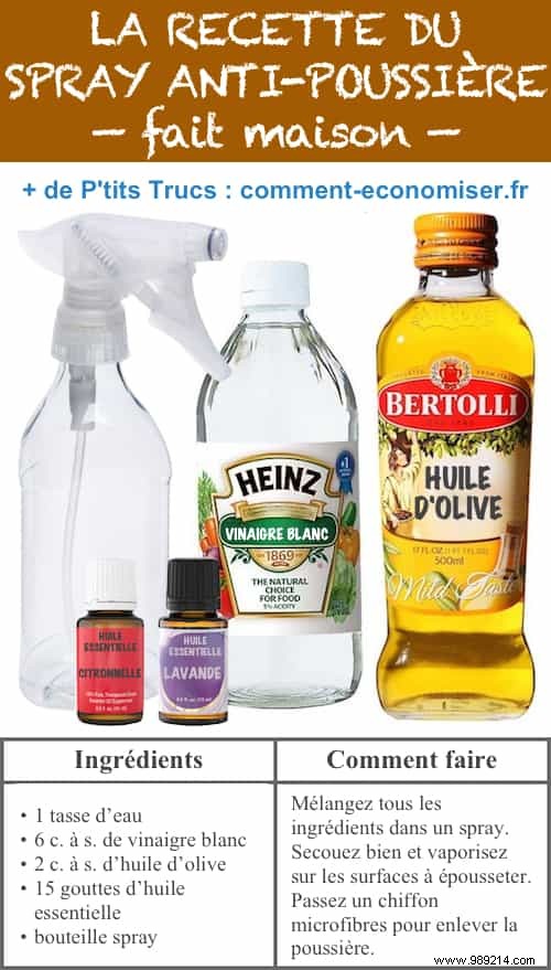 20 Store-Bought Products You Can Easily Make at Home: Proven DIY Recipes