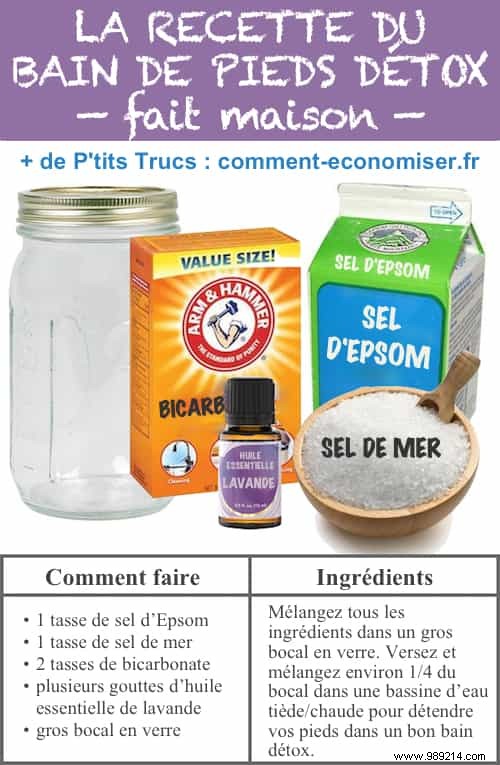 20 Store-Bought Products You Can Easily Make at Home: Proven DIY Recipes