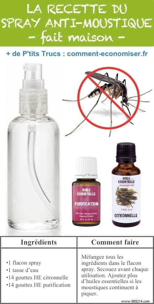 20 Store-Bought Products You Can Easily Make at Home: Proven DIY Recipes