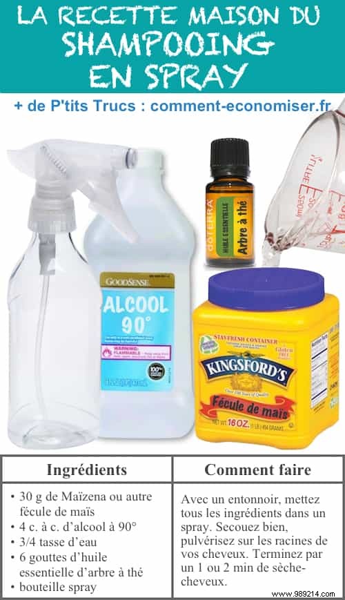 20 Store-Bought Products You Can Easily Make at Home: Proven DIY Recipes