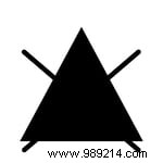 Decoding Washing Label Symbols: Your Essential Guide to Laundry Care