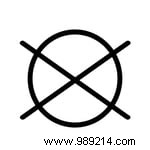 Decoding Washing Label Symbols: Your Essential Guide to Laundry Care