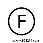 Decoding Washing Label Symbols: Your Essential Guide to Laundry Care