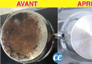 7 Proven Tips to Effortlessly Clean Every Type of Pot and Pan