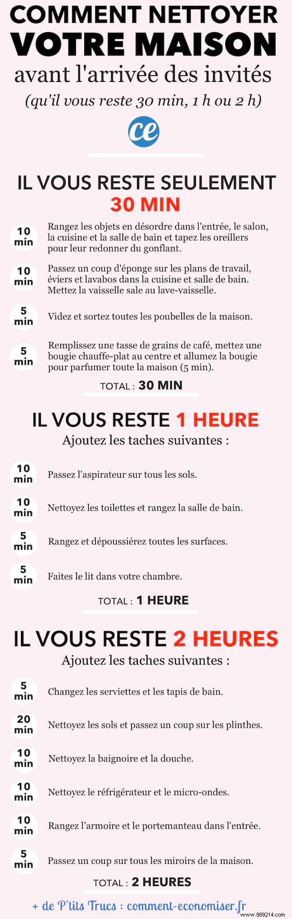 Quick House Cleaning Guide: Tidy Your Home in 30 Minutes, 1 Hour, or 2 Hours