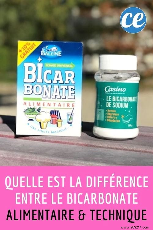 Food-Grade vs. Technical Baking Soda: Key Differences and Safe Uses