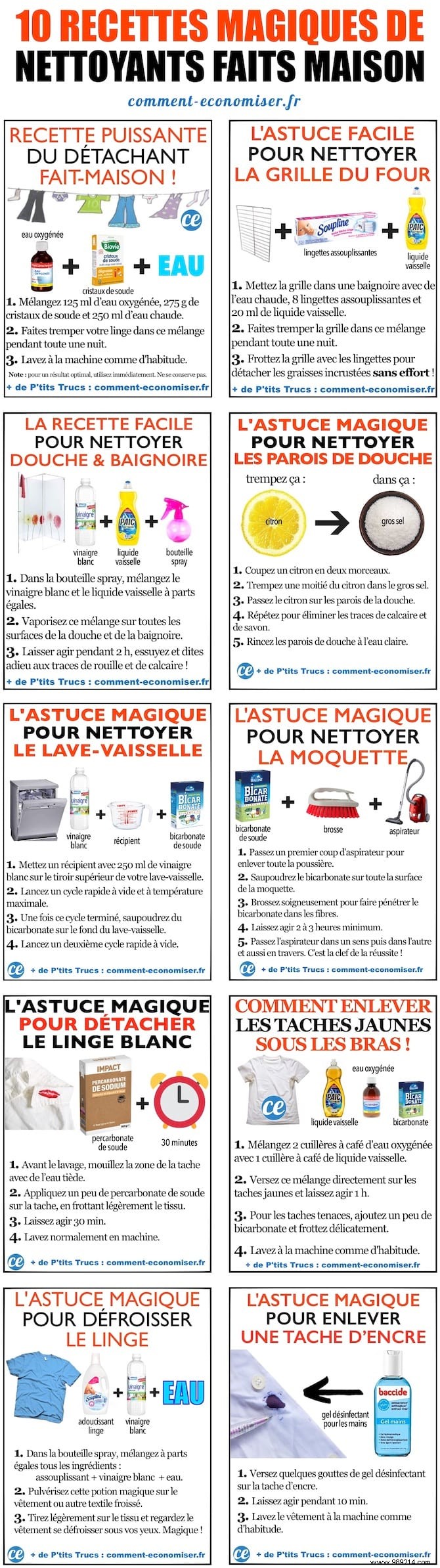 10 Proven Homemade Cleaner Recipes: Safe, Effective, and Budget-Friendly