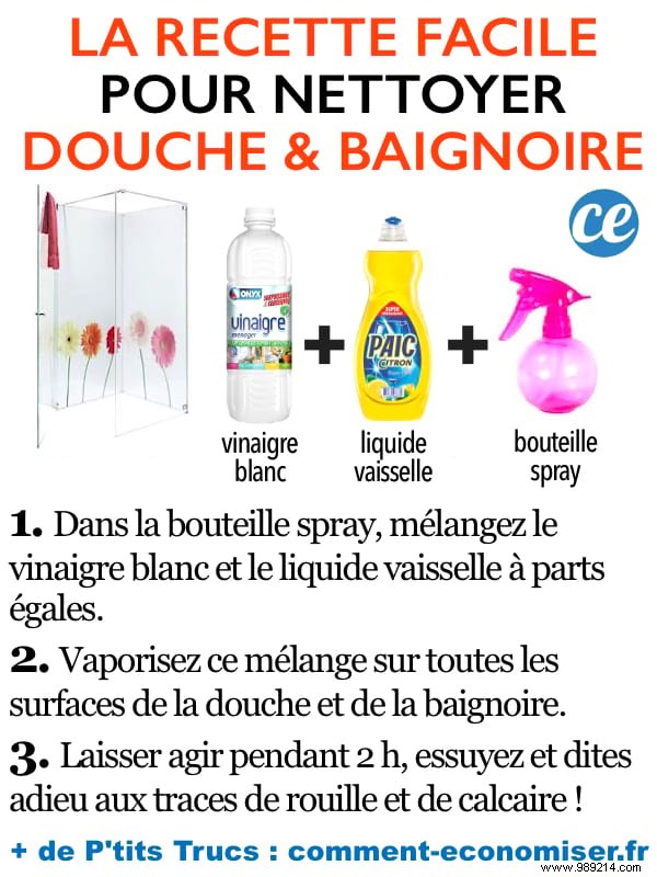 10 Proven Homemade Cleaner Recipes: Safe, Effective, and Budget-Friendly