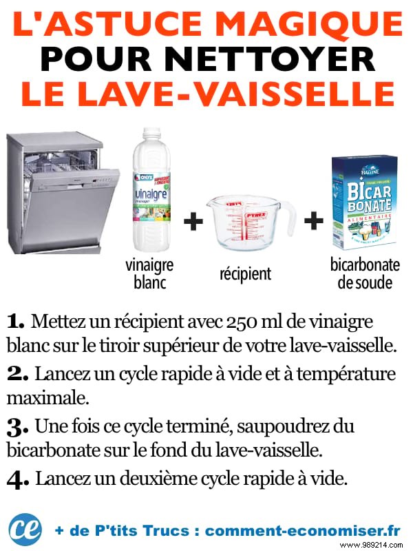 10 Proven Homemade Cleaner Recipes: Safe, Effective, and Budget-Friendly