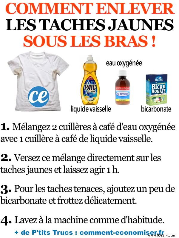 10 Proven Homemade Cleaner Recipes: Safe, Effective, and Budget-Friendly