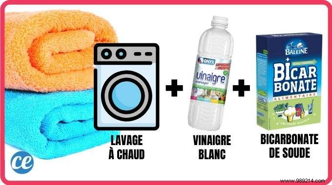 How to Eliminate Musty Smells from Towels: Proven Vinegar and Baking Soda Method