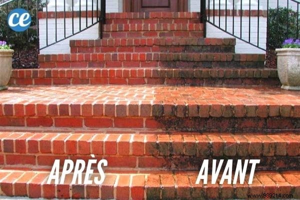 10 Time-Saving Cleaning Tasks with a Karcher Pressure Washer