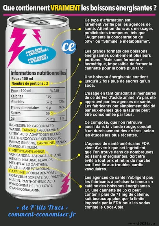 14 Science-Backed Health Risks of Red Bull for Adults and Children