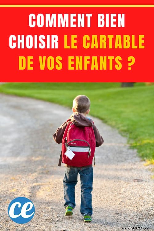 How to Choose a Durable School Bag for Your Kids: Leather and Hemp Expert Tips