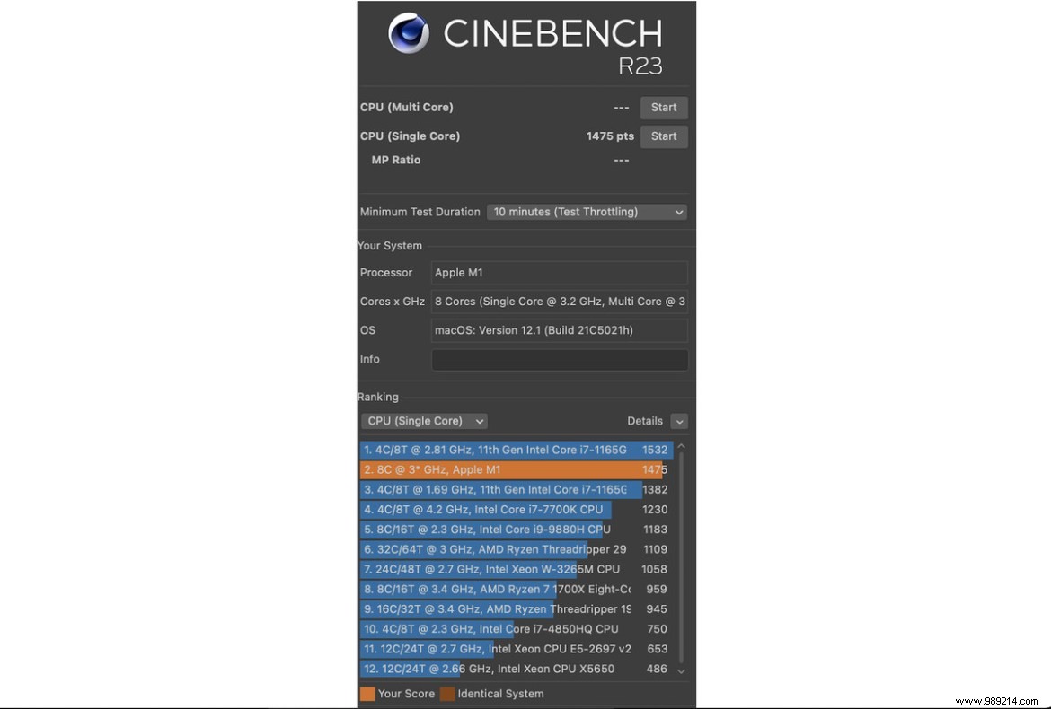 How to Benchmark Your PC with Cinebench R23: Expert Step-by-Step Guide
