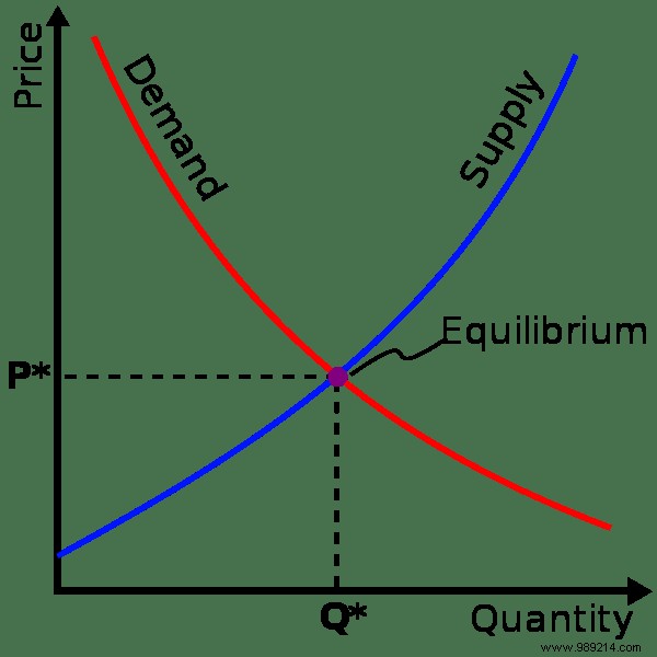 Stablecoins Explained: Are They Safer and More Reliable Than Bitcoin?