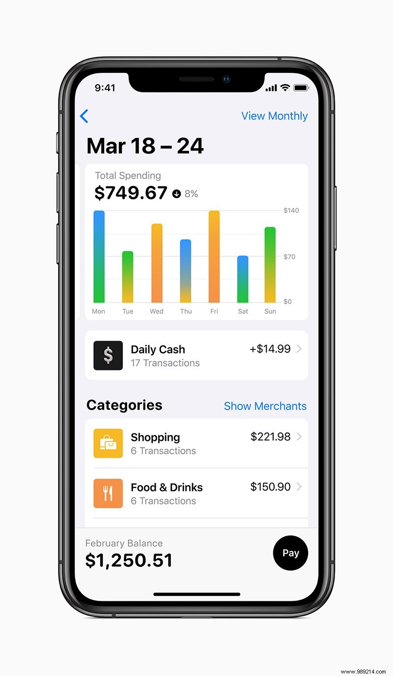 How the Apple Card Works: Security, Rewards, and Features Explained