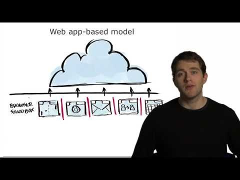 Exclusive First Look: Inside Google s Chrome OS – The Linux-Based Web OS Revolution