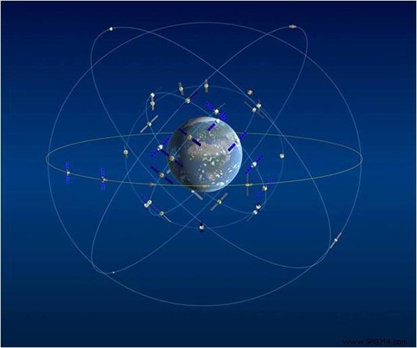 Beyond GPS: Six Global Navigation Satellite Systems Enhancing Accuracy Worldwide