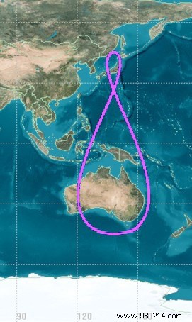 Beyond GPS: Six Global Navigation Satellite Systems Enhancing Accuracy Worldwide