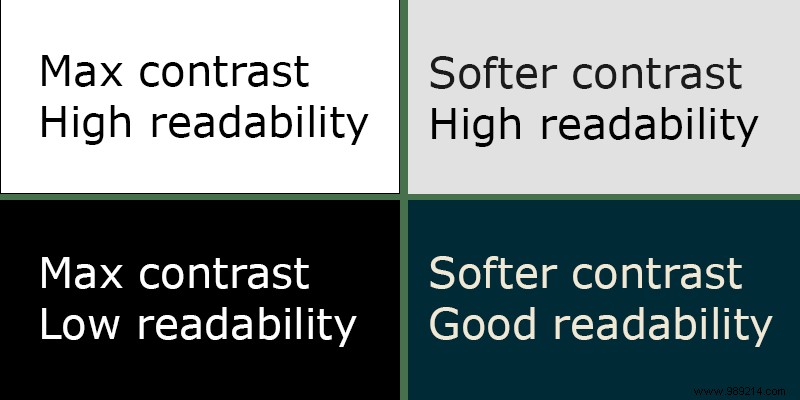 Do Dark Themes Really Save Battery and Reduce Eye Strain? The Science Explained