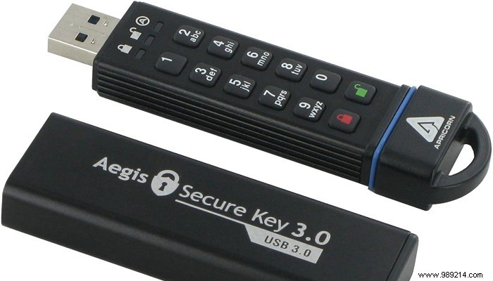 Top 4 Secure USB Drives: Expert Picks to Protect Your Sensitive Data