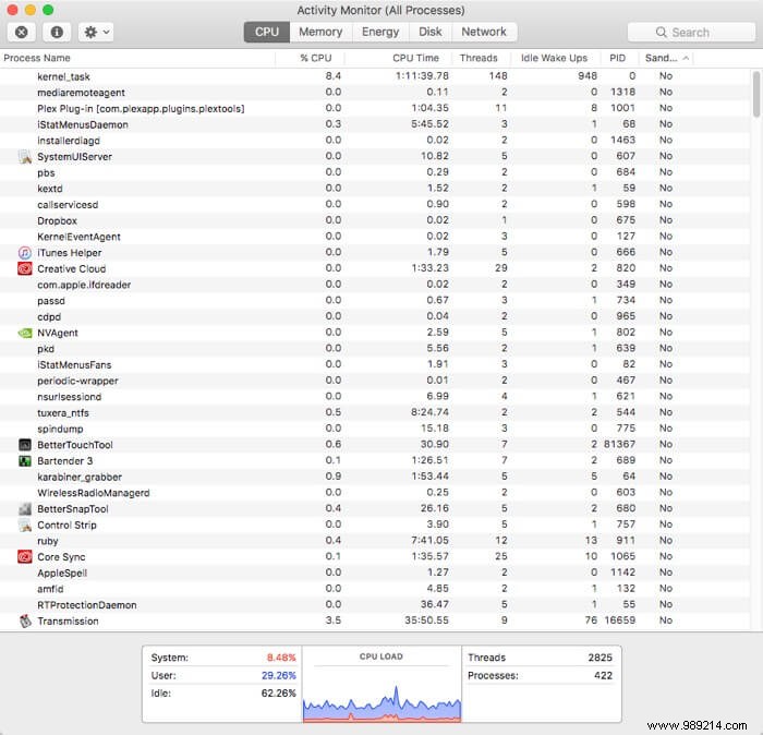 How macOS App Sandboxing Protects Your Mac: A Deep Dive into Security Benefits and Limits