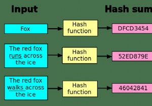 Hashing vs. Encryption: How Secure Websites Protect Your Passwords