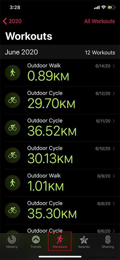 Apple Watch Workout Guide: How to Start, Pause, End, and Customize Metrics
