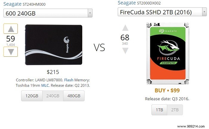 SSD vs. SSHD: Are Hybrid Drives Still Worth It?