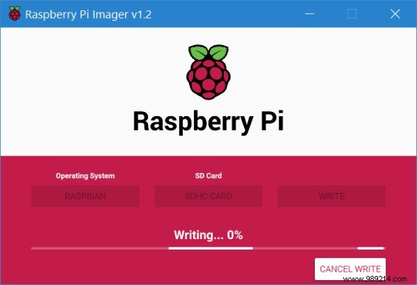 How to Install Raspberry Pi OS on Your Raspberry Pi: Step-by-Step Guide