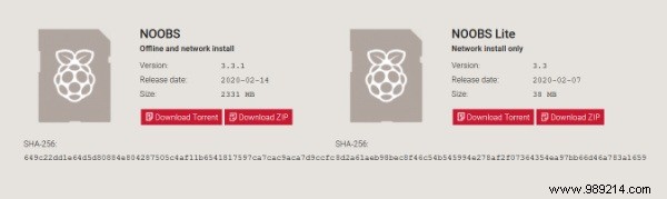 How to Install Raspberry Pi OS on Your Raspberry Pi: Step-by-Step Guide