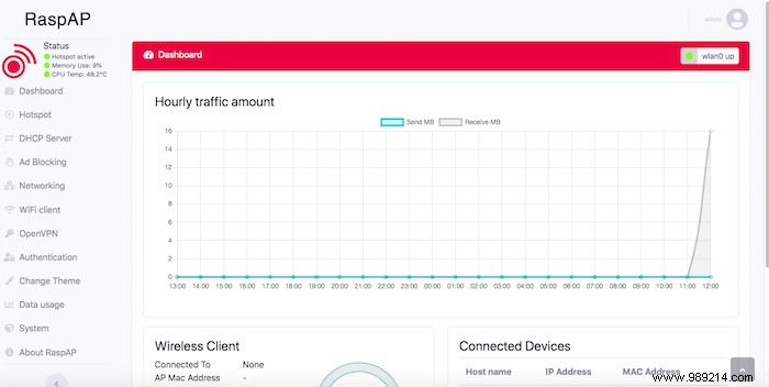 How to Transform Your Raspberry Pi into a Secure Captive Portal Wi-Fi Hotspot: Expert Guide