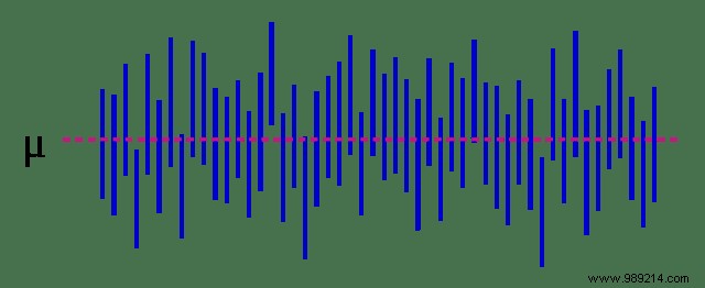 Predictive Analytics Explained: What It Forecasts, How It Works, and Real-World Accuracy