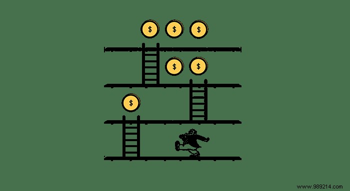 How Compulsion Loops and Dopamine Make Video Games Irresistibly Addictive