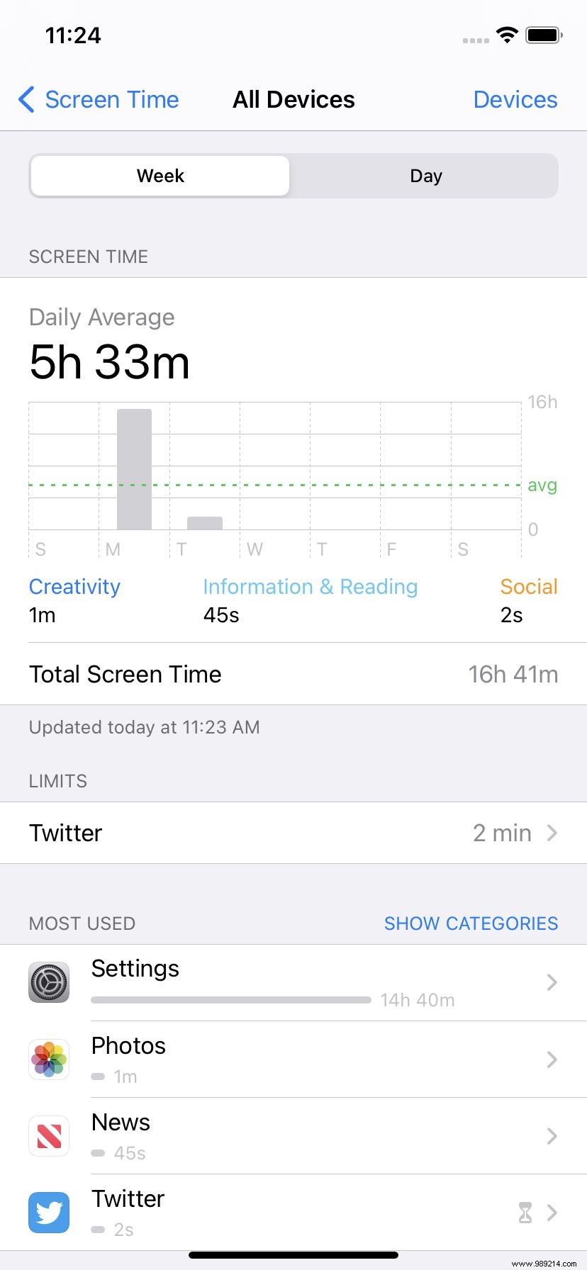 Master iPhone Screen Time: Track Usage and Set Healthy Limits Like a Pro