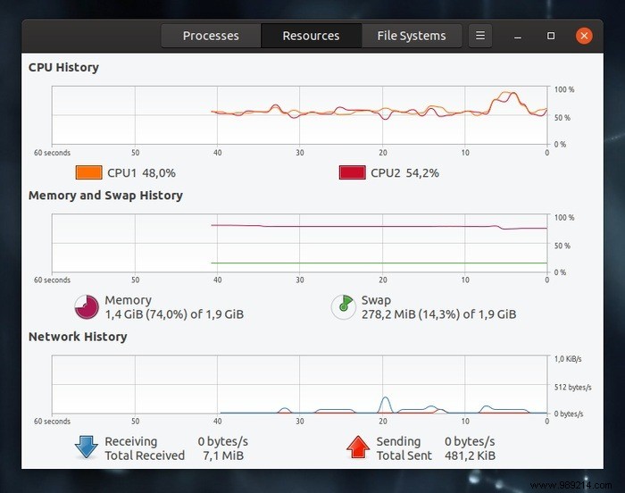 Key Factors Affecting CPU Performance: Clock Speed, Cores, Cache, and Architecture Explained