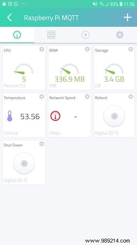 Ultimate Guide: Launch Raspberry Pi IoT Projects with myDevices Cayenne