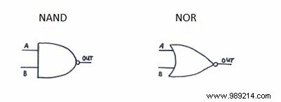 NAND vs. NOR: A Deep Dive into Flash Memory Types for Smarter SSD Upgrades