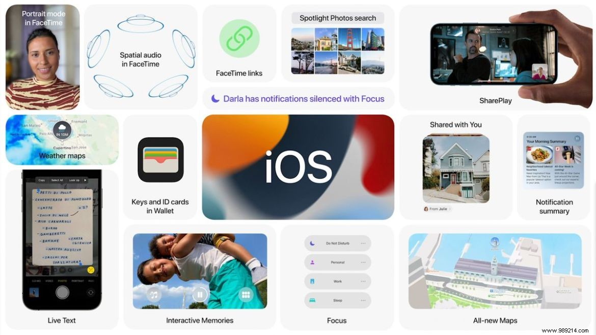 How to Install iOS 15 and iPadOS 15 Public Betas: Step-by-Step Guide