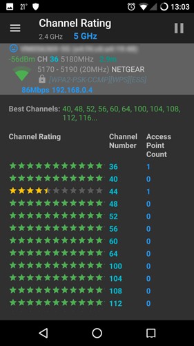 How to Find the Best 5GHz Wi-Fi Channel for Maximum Speed and Reliability