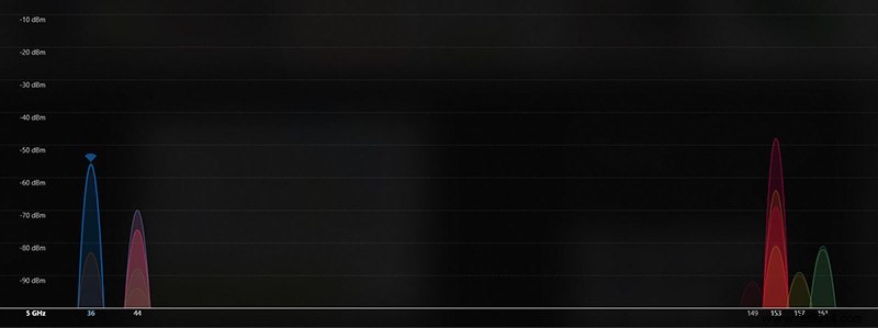 Band Steering Explained: One SSID for 2.4GHz and 5GHz or Separate Networks?