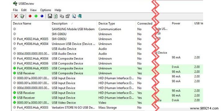How to Accurately Measure USB Port Power Output on Windows PCs