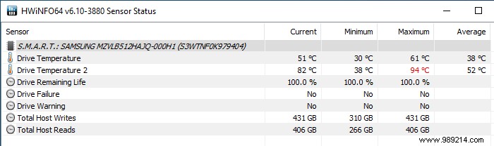 Tested: Does Your NVMe SSD Really Need a Heatsink? Real-World Thermal Results