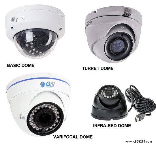 Expert Guide: How to Choose the Right CCTV Surveillance Camera for Your Home or Business